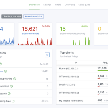 AdGuard Ubuntu Appliance (2GB)