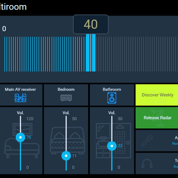 openHAB Ubuntu Appliance (2GB)